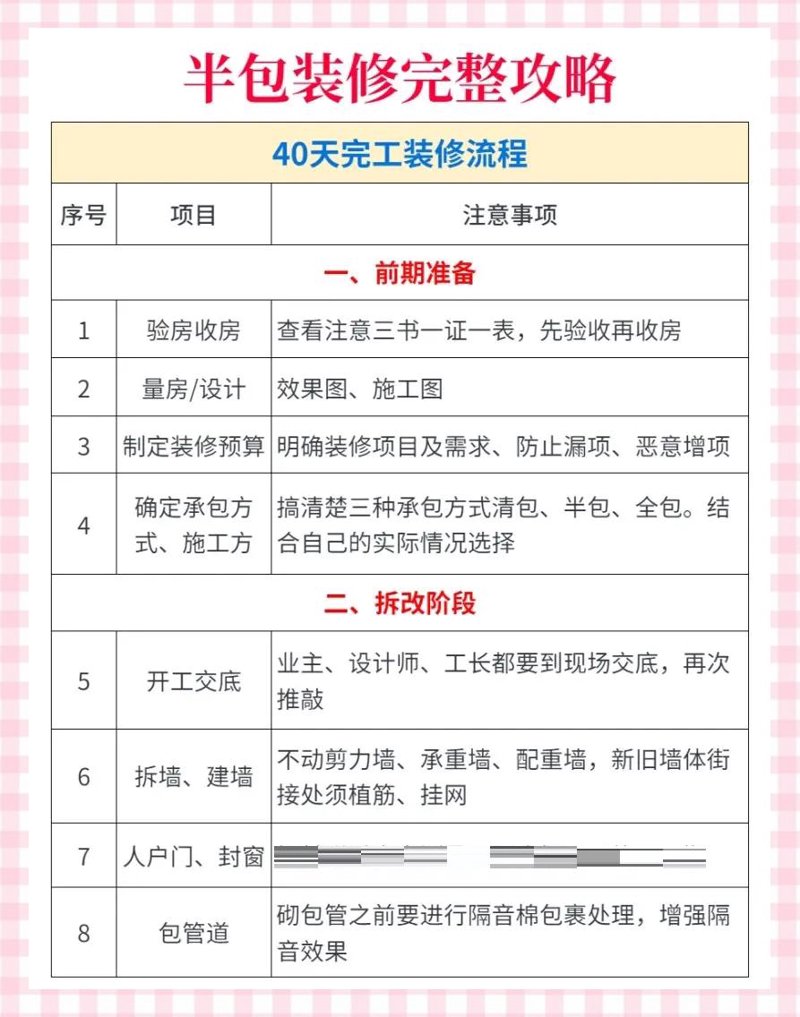 佛山装修公司：解读最新的设计潮流与趋势
